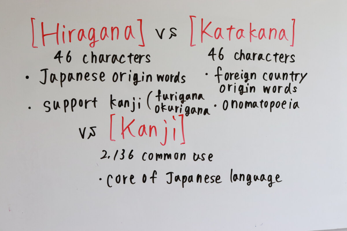 Hiragana vs Katakana vs Kanji