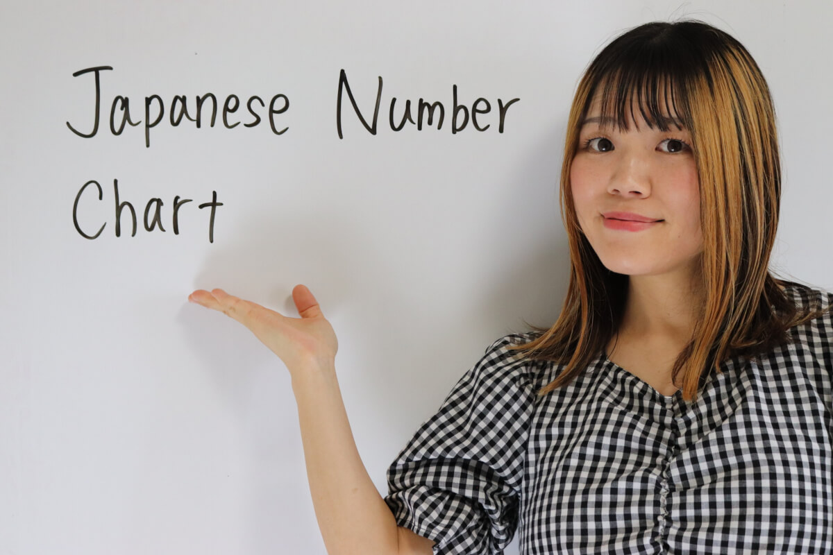 Japanese numbers chart