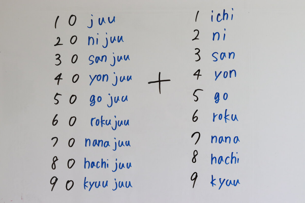 Japanese numbers 1 to 100 pdf | Japanese Teacher Mari