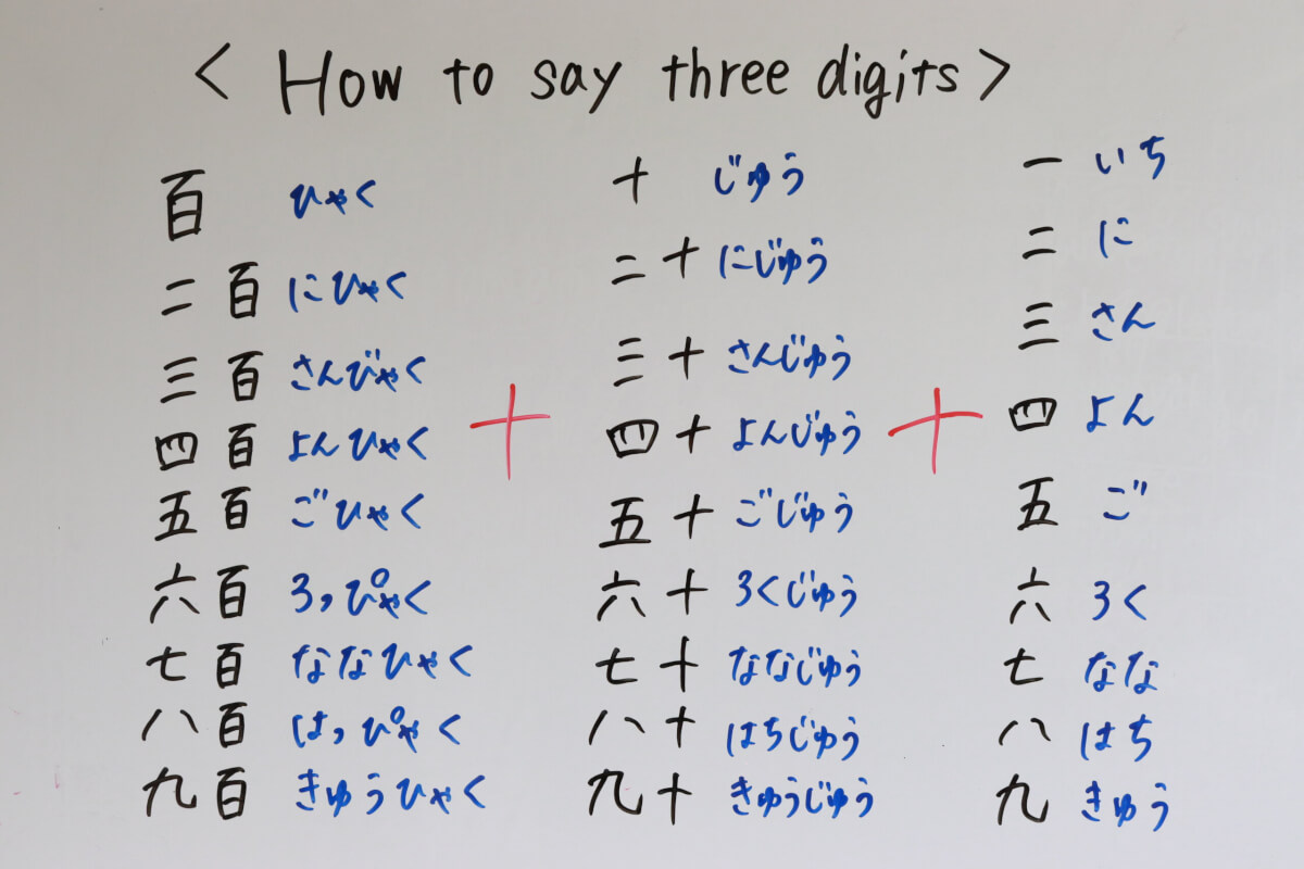 How to say three digits