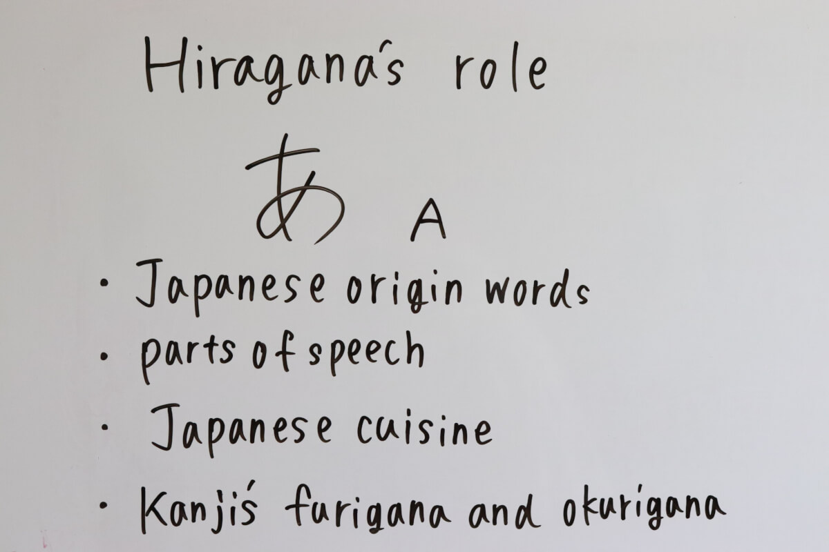Hiragana's role