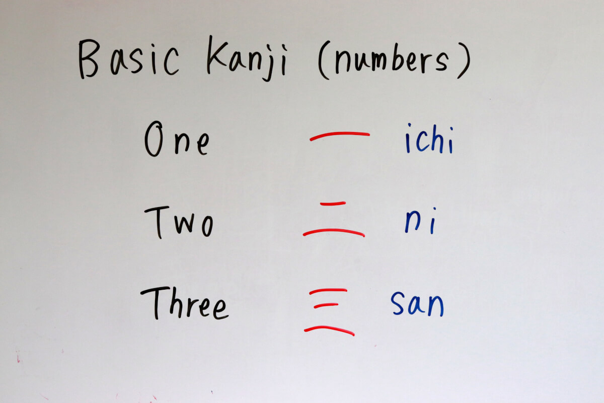 Basic kanji
