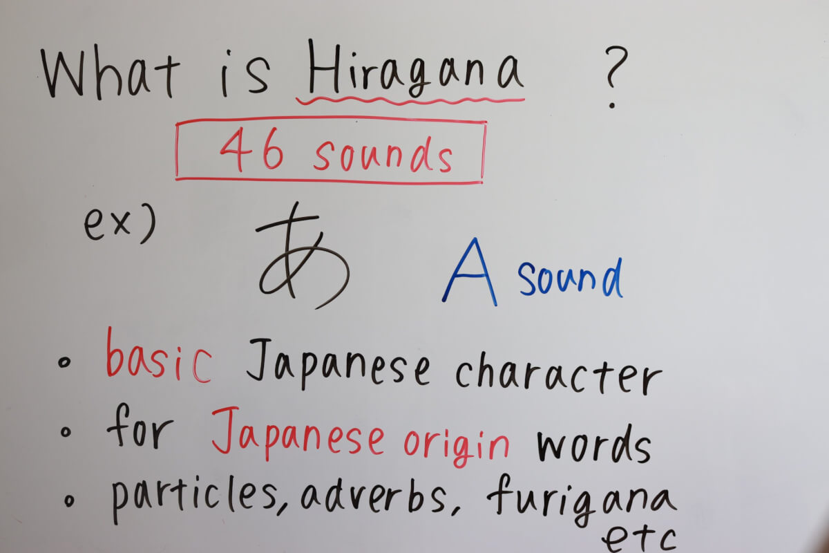 What is Hiragana?