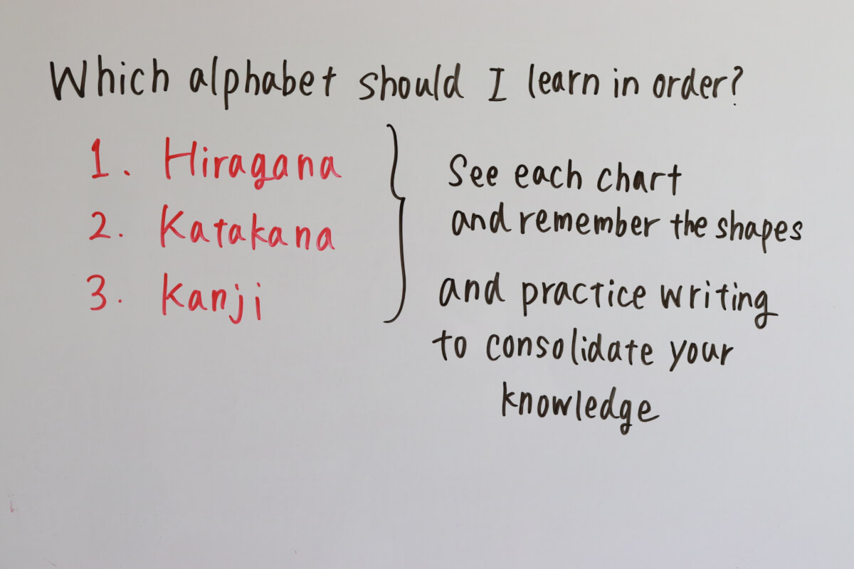 Which alphabet should I learn in order?