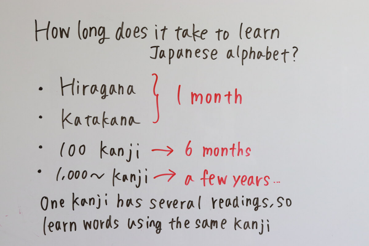 How long does it take to learn?