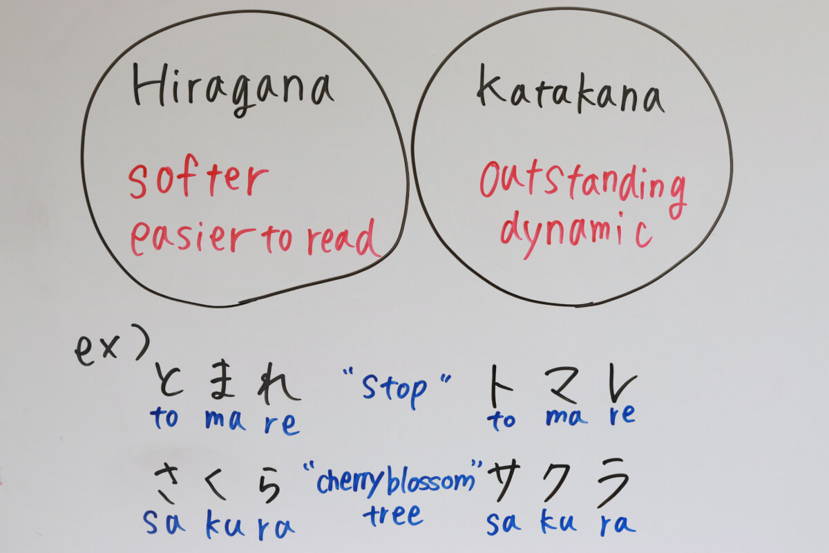 hiragana and Katakana differences