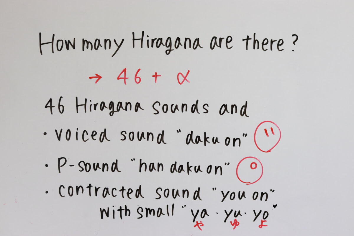 How many Hiragana are there?