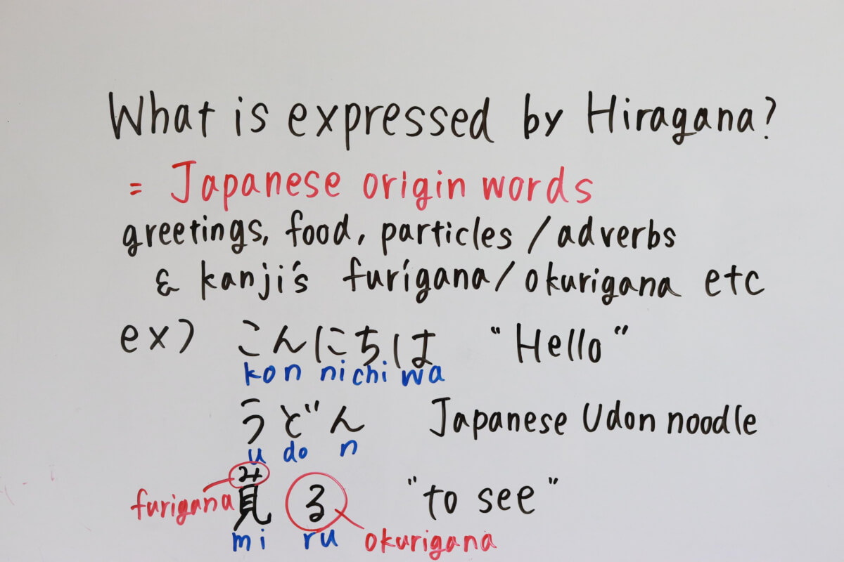 What is expressed by Hiragana?