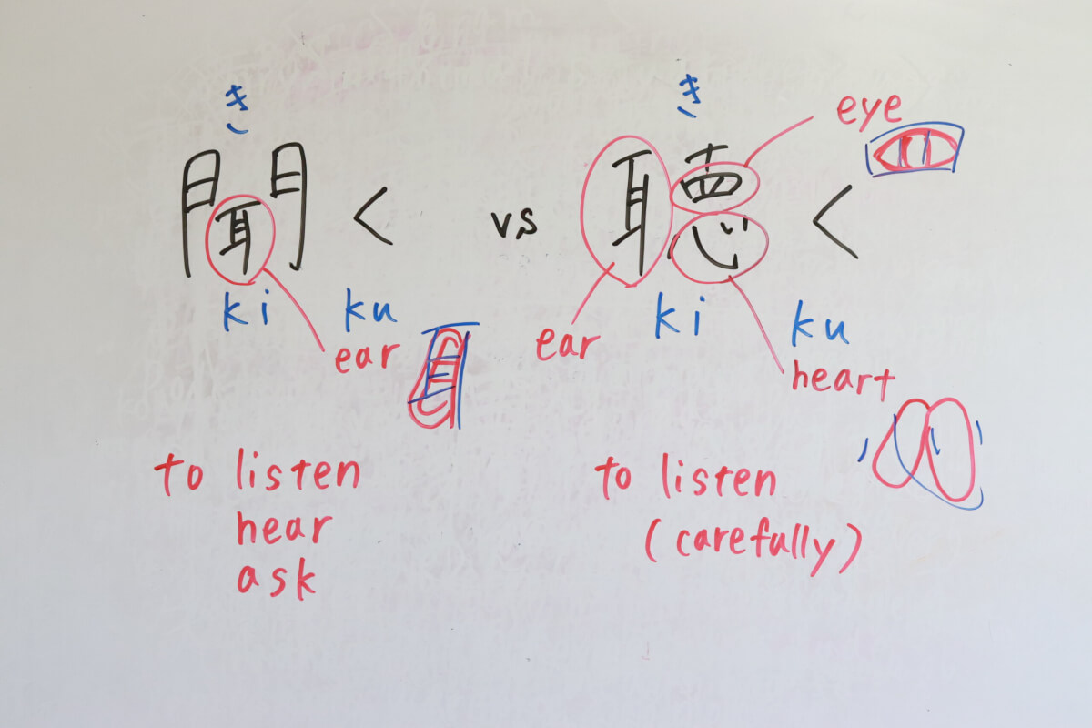 聞く vs 聴く