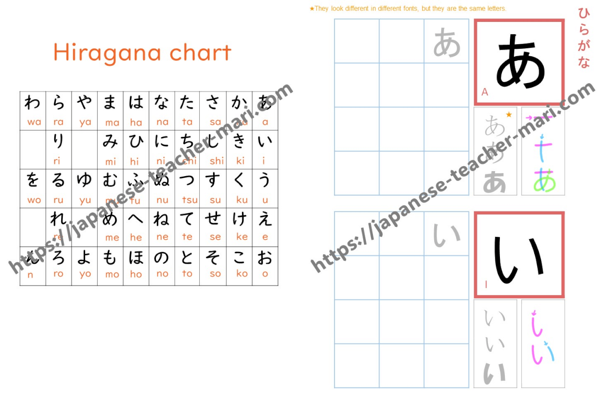 Hiragana Katakana Practice
