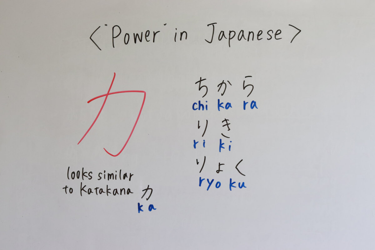 Power in Japanese